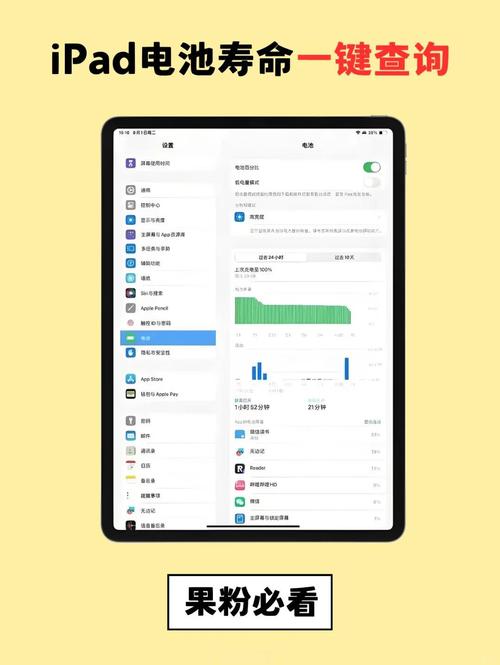 ipadmini2处理器频率
