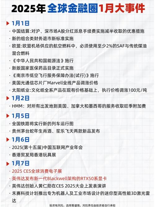 2025互联网金融事件