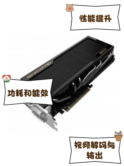 什么处理器可以配gtx570