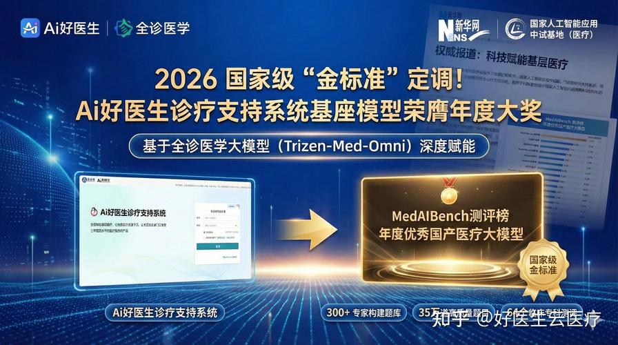 互联网医疗大会2025