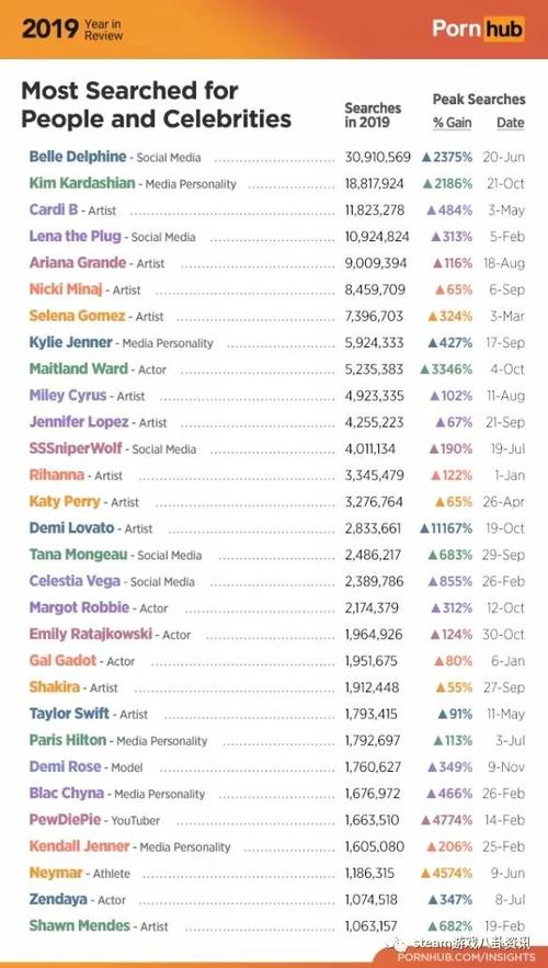 不用播放器的网站你懂的