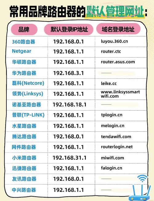 买家电去哪个网站比较好