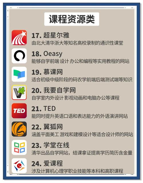 怎么提高网站关键词排名