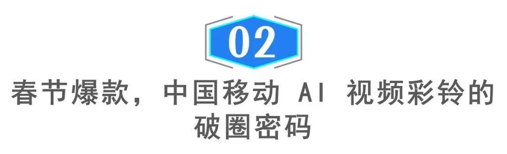 移动彩铃网站12580