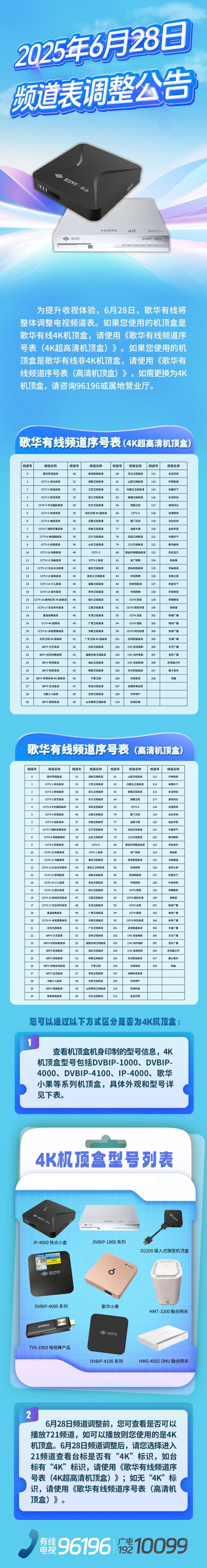 互联网视听节目管理规定