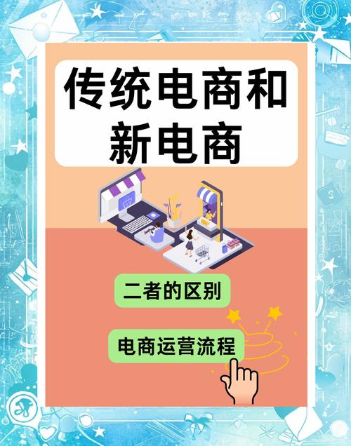 什么是互联网 电子商务