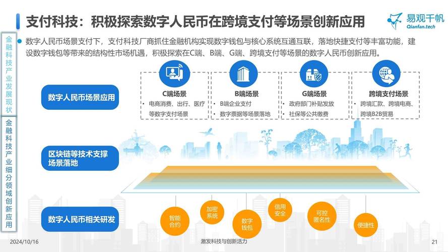 互联网金融在我国的发展