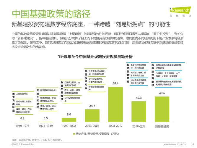 互联网 未来发展趋势