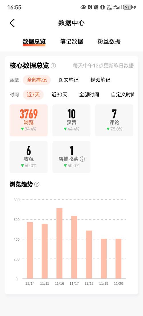 网站在线刷网站访问量