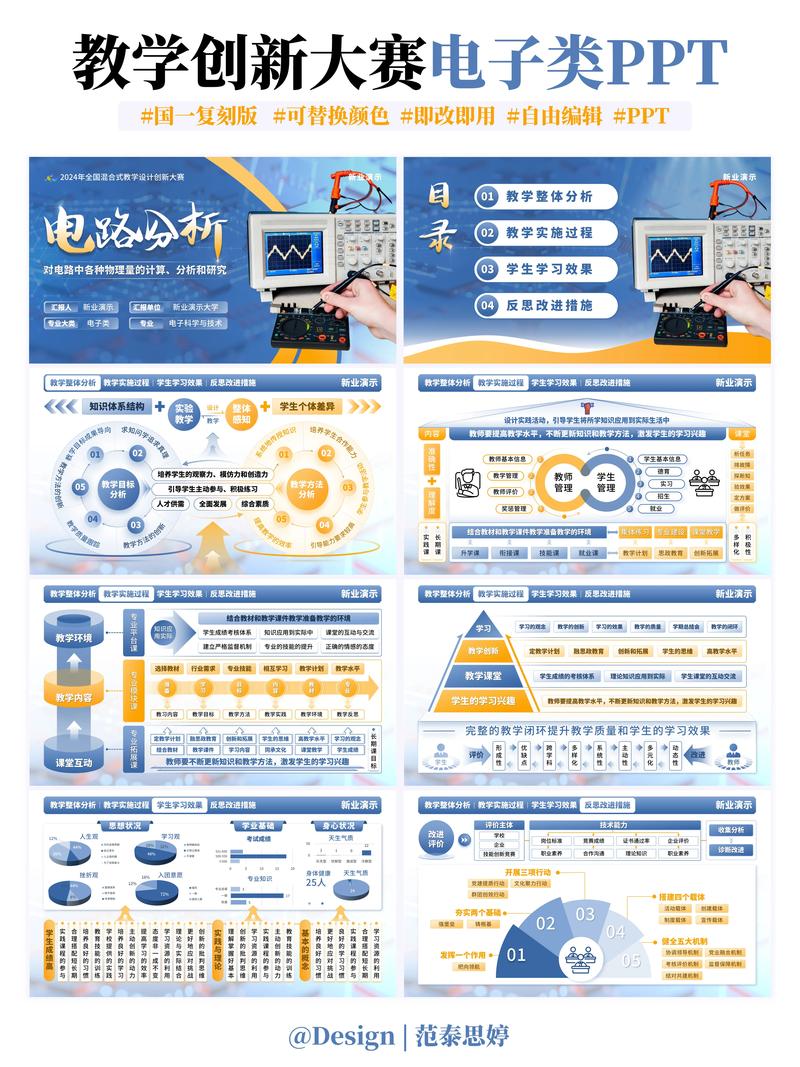 互联网大赛ppt演讲稿