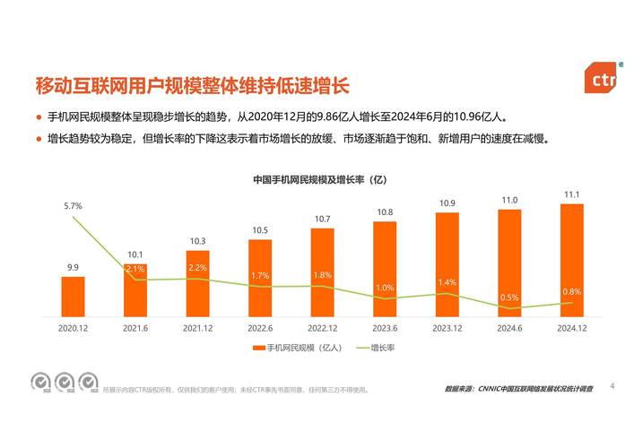现在互联网经济发展趋势