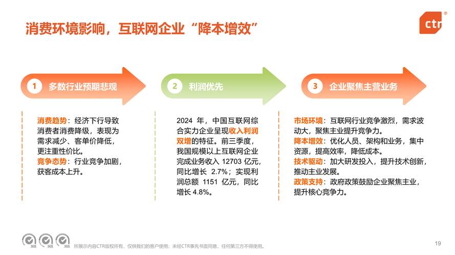 现在互联网经济发展趋势