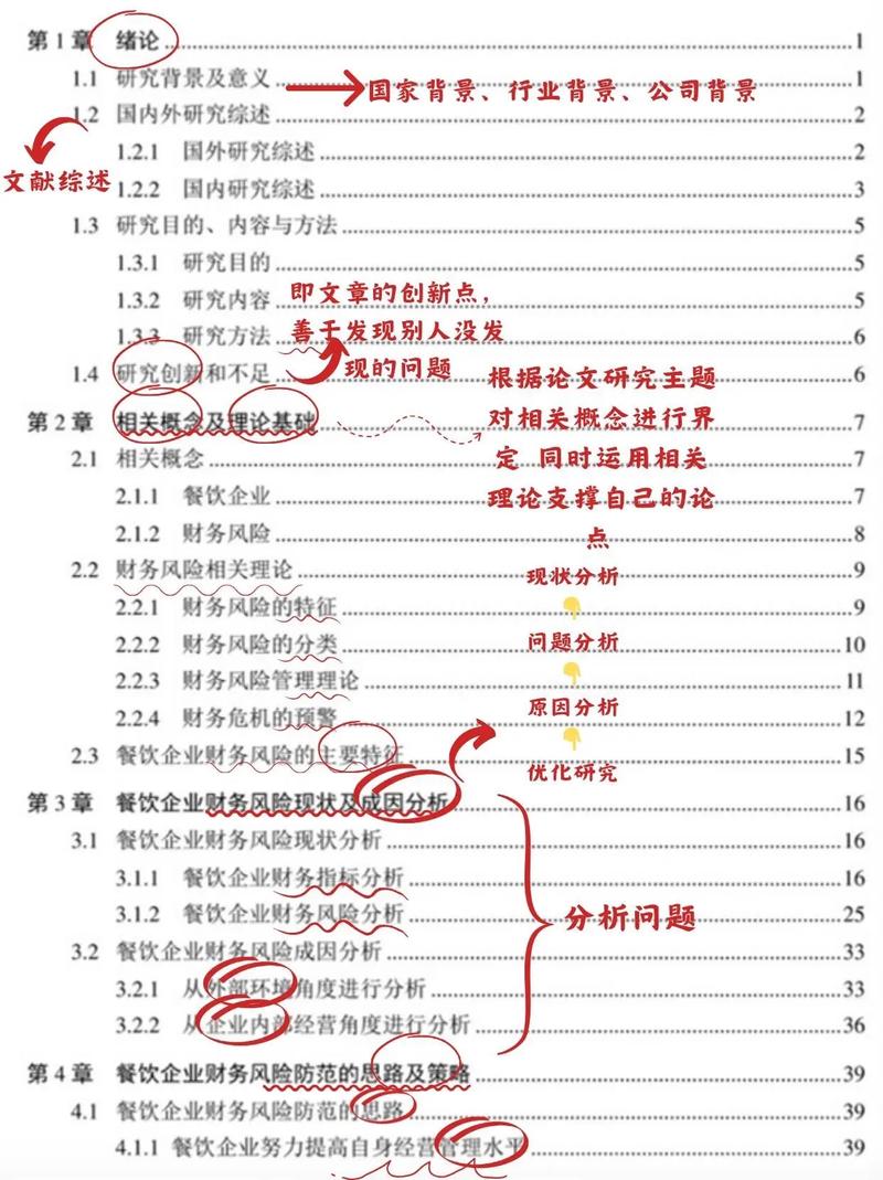 互联网金融风险管理论文