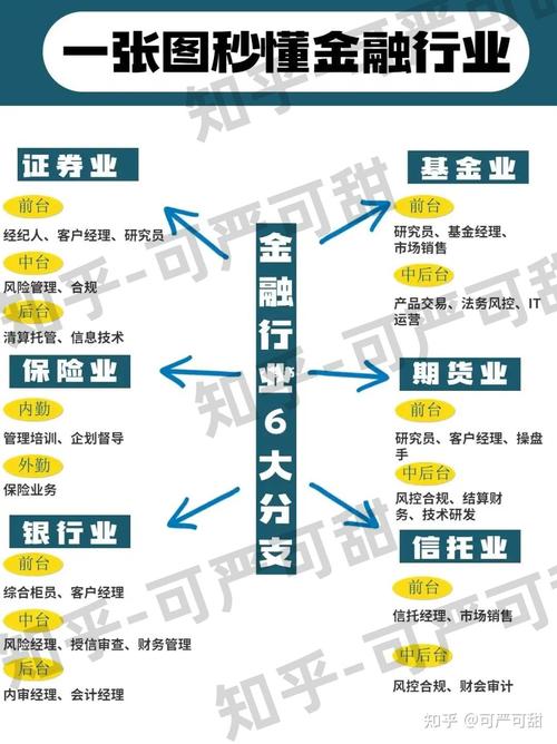 互联网十金融是什么意思
