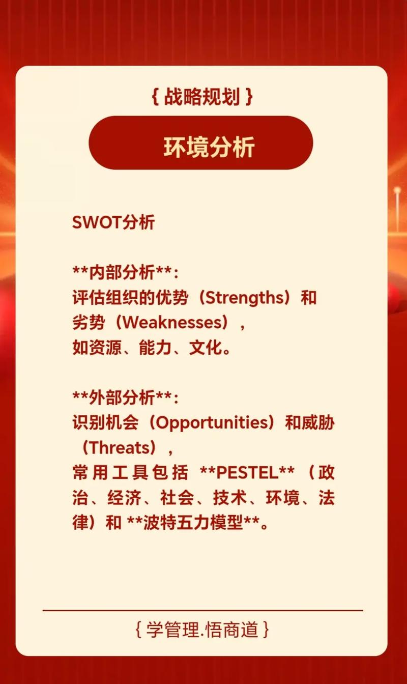 互联网行动计划战略目标