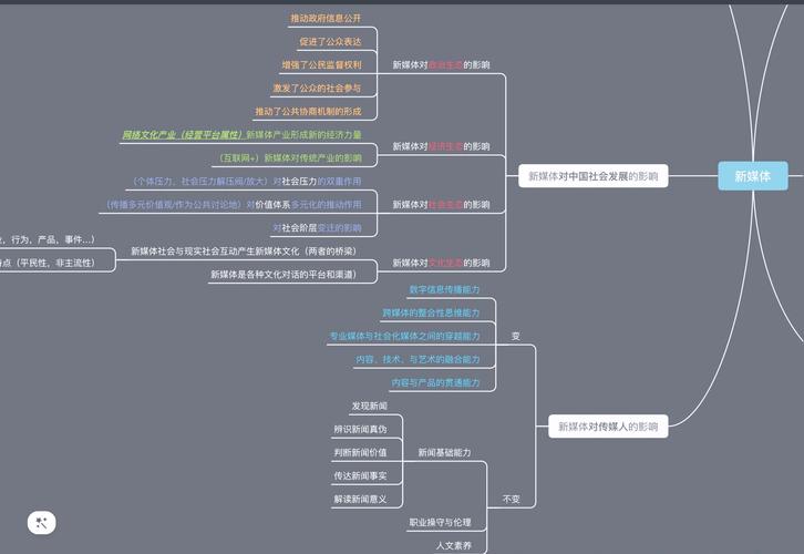 互联网思维的本质是什么
