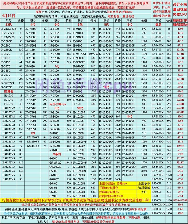a87650cpu处理器报价