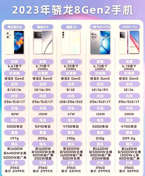 小米note处理器骁龙821