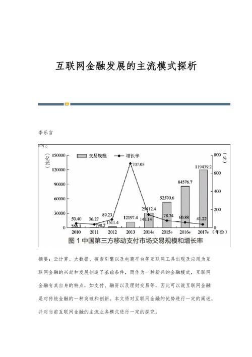 互联网金融的发展怎么样