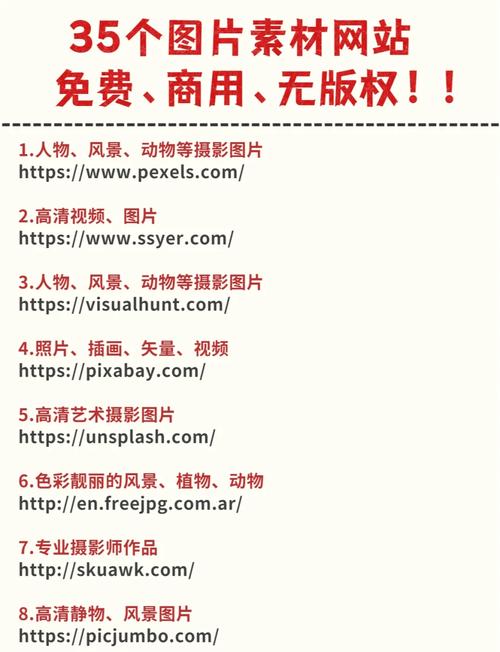 多个网站合成1个网站