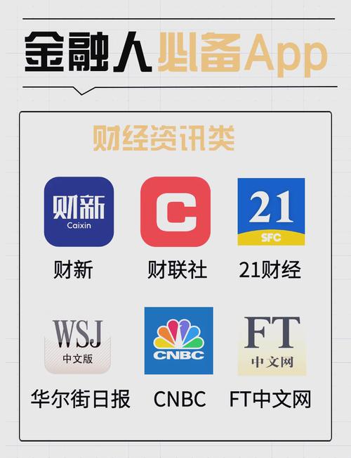 中国互联网金融信息平台