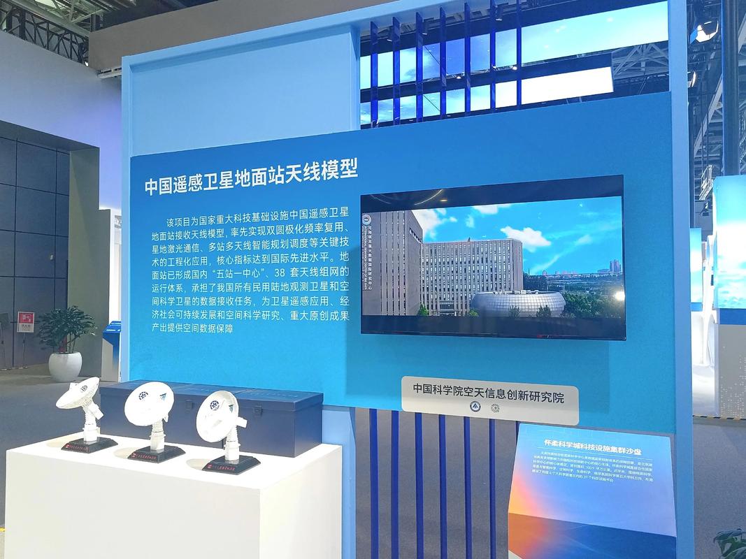 中关村互联网 科技集团