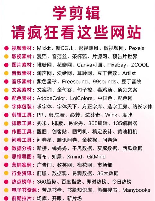 国内大型网站网站技术