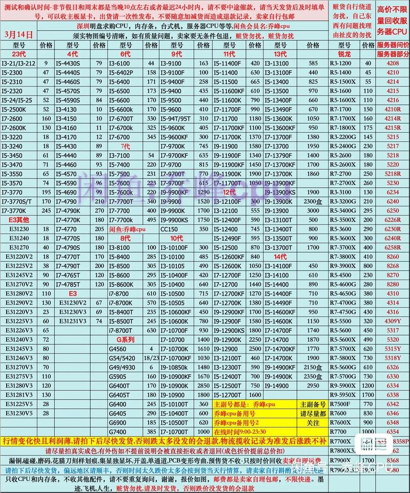 i74900mq 处理器价格