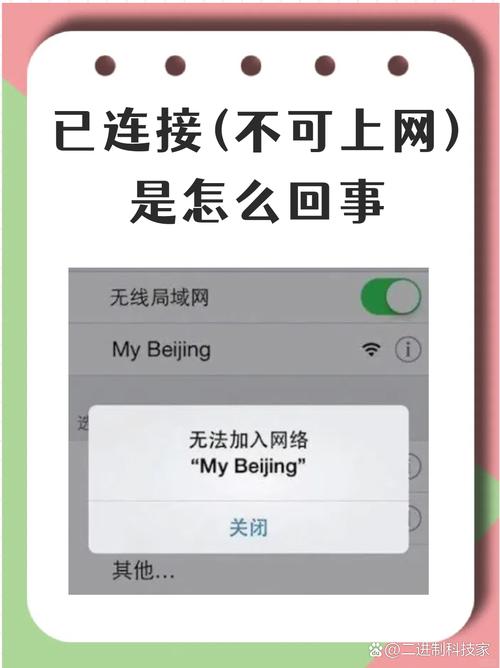 wifi无法访问互联网