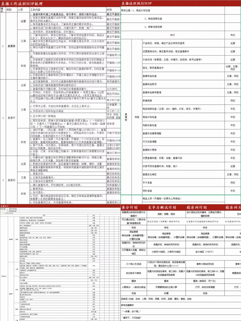 互联网直播服务管理规定