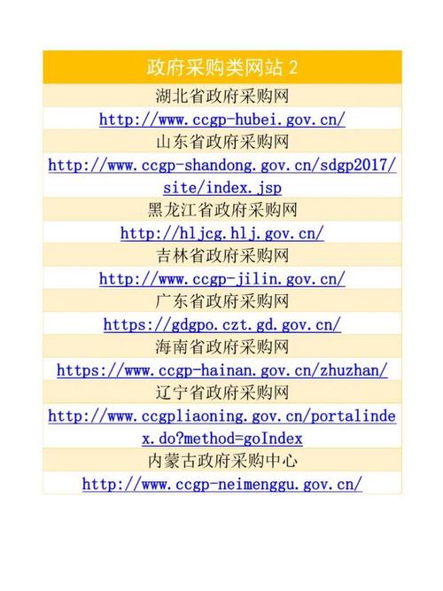 meid网站查询网站