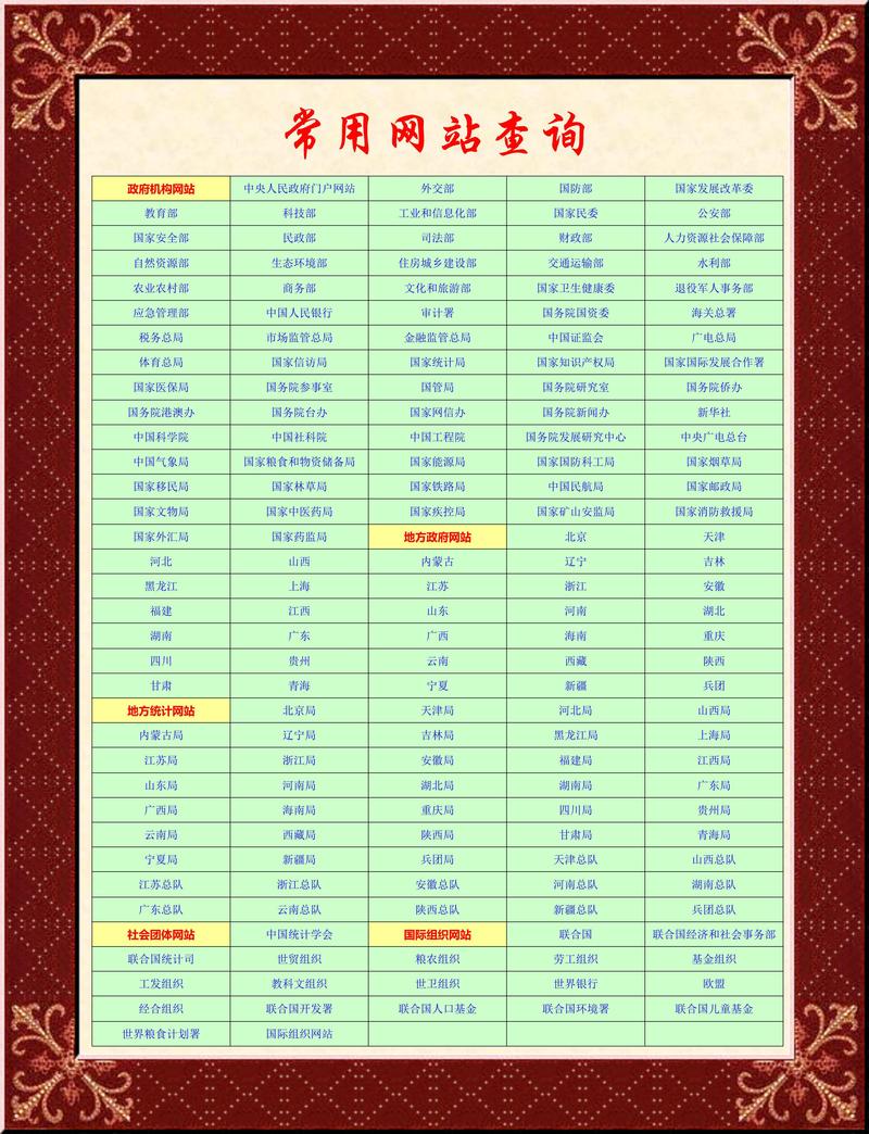 meid网站查询网站