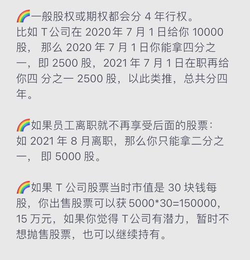 互联网 员工期权