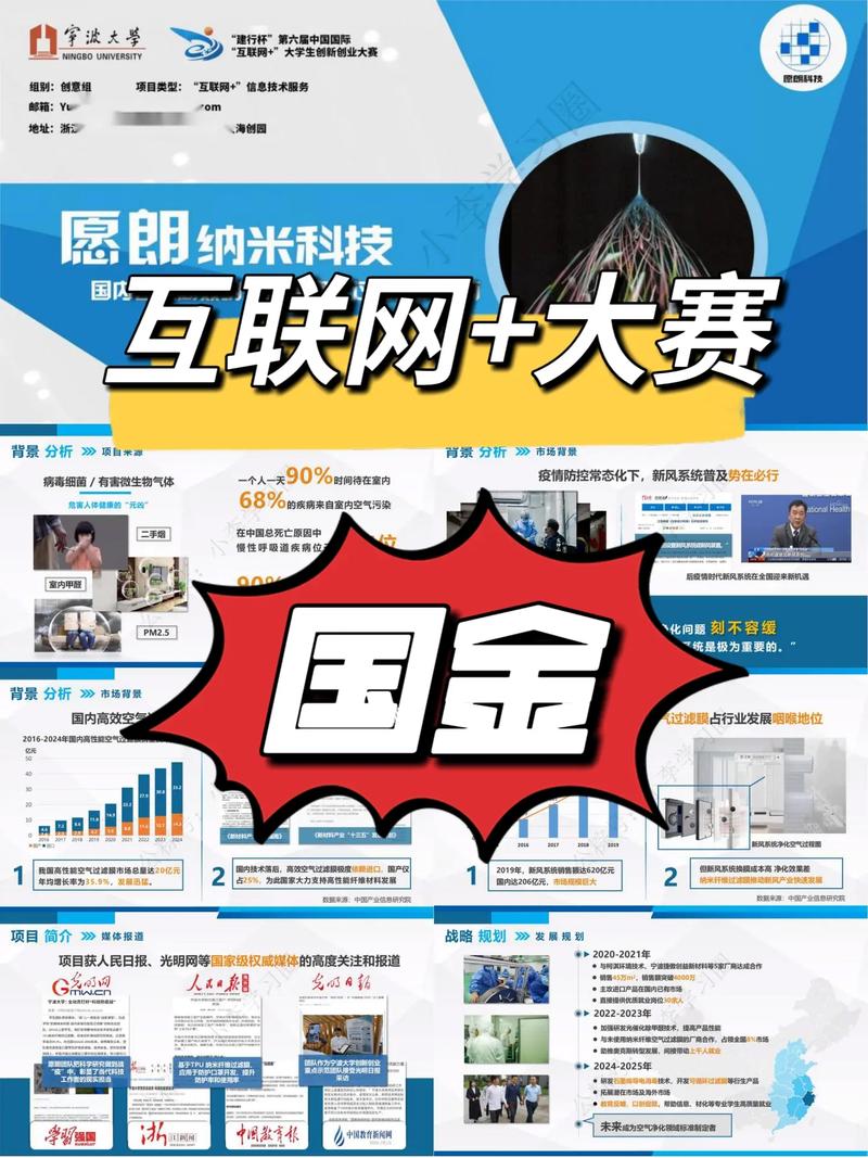 互联网 大赛封面模板