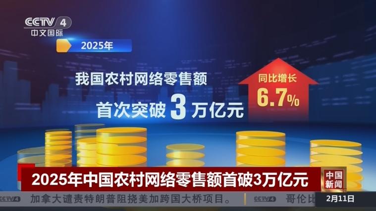 2025年互联网收购