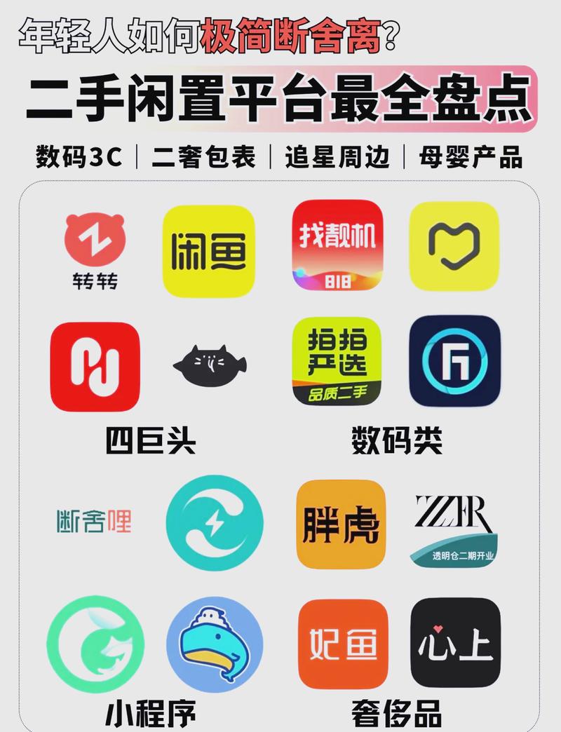 二手手机交易市场网站