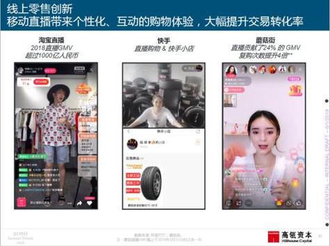 互联网女皇 手机使用