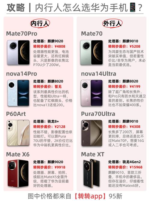 华为官方网站电话号码