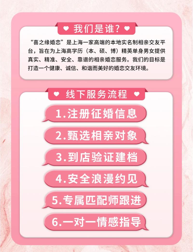 互联网婚礼平台 行业