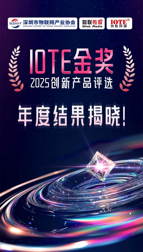 2025年互联网产品