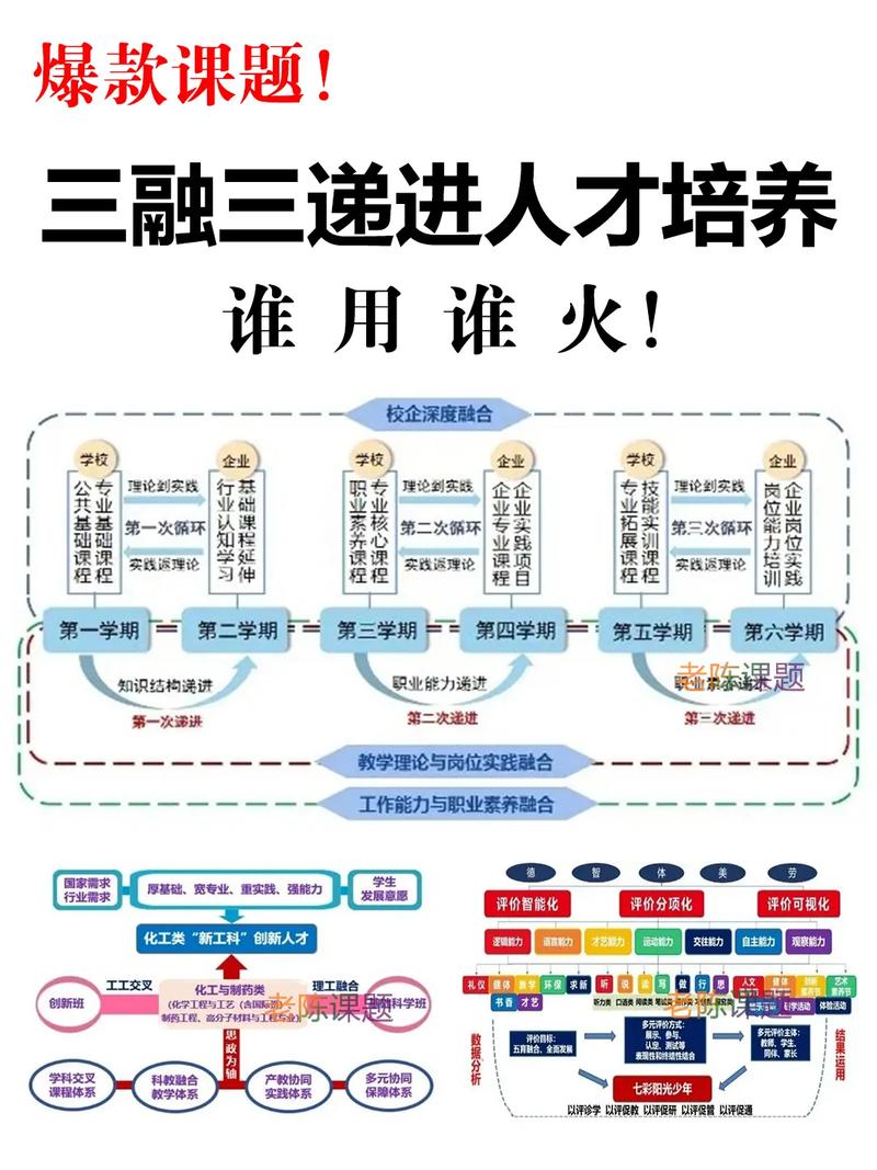 互联网企业 人才优势