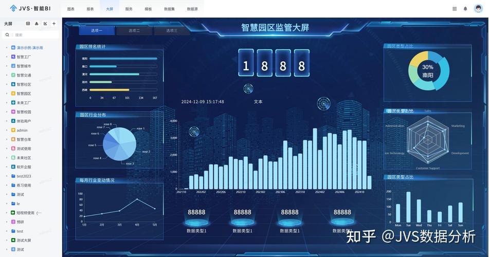 网站数据分析常用工具