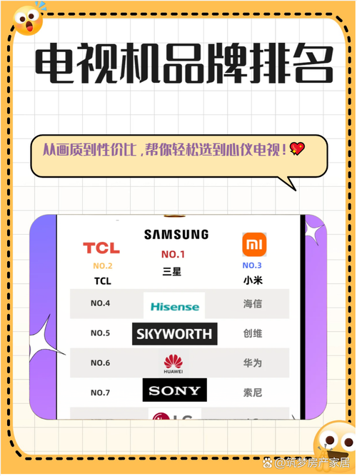 买电视机在哪个网站好