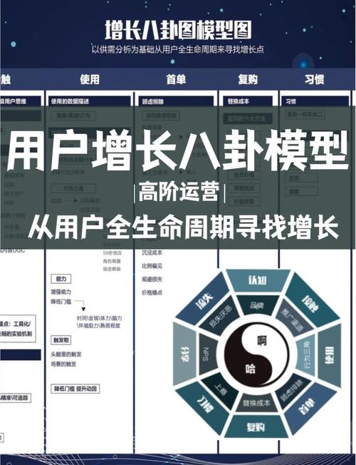增长秘籍互联网pdf