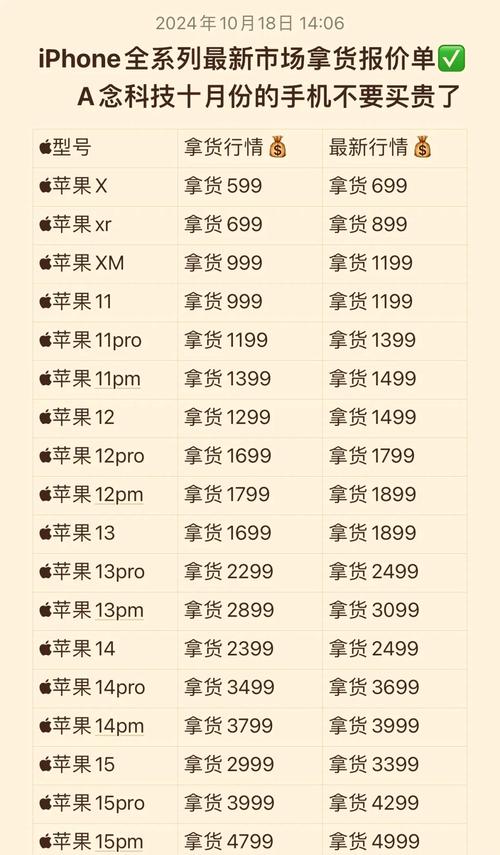 苹果8价格钱官方网站