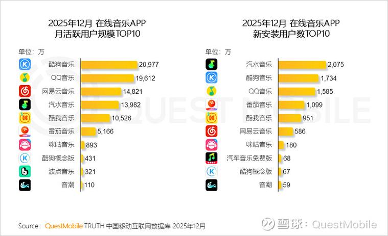 移动互联网2025版