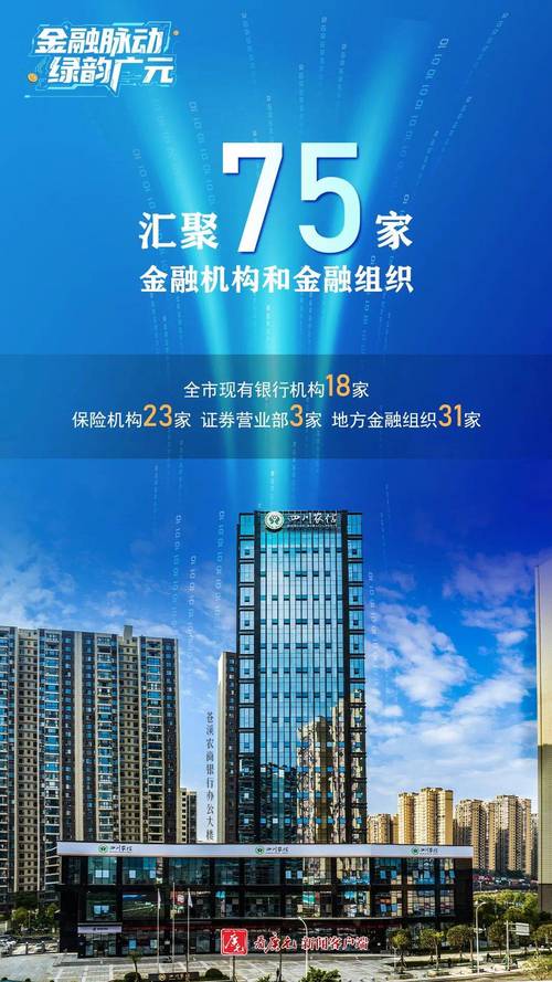 互联网金融平台 广告