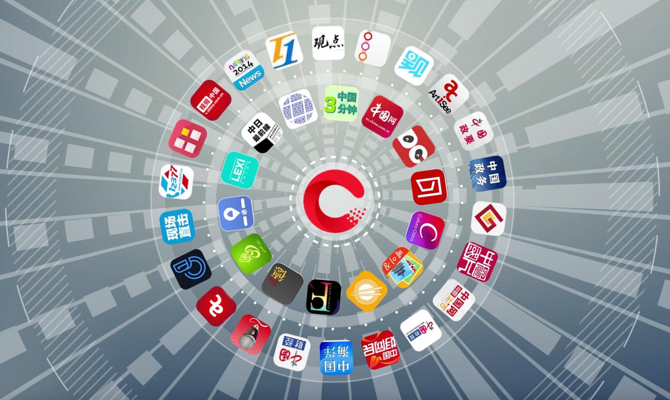 中国互联网创业 全球